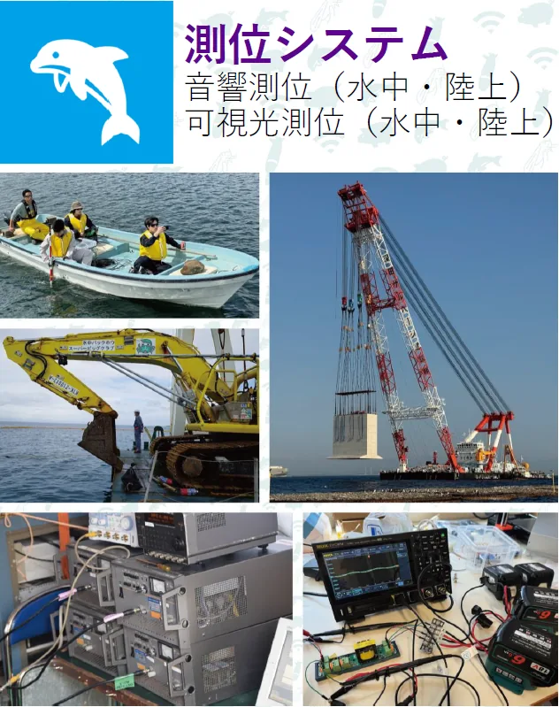 Positioning systems: offshore positioning experiments, underwater construction machinery, floating cranes and measurement devices.